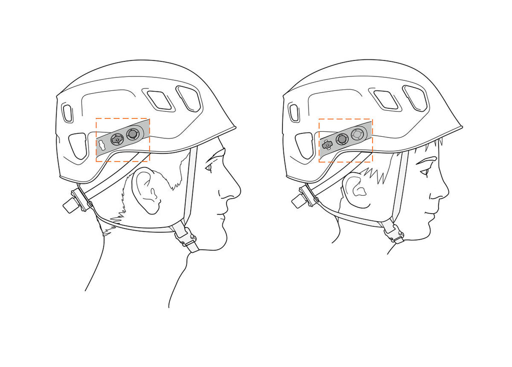 Product image of Petzl Panga Helmet (image 7)