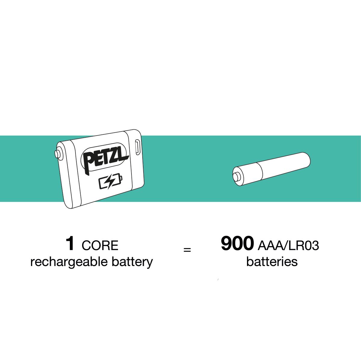 Product image of Petzl Core Battery (image 3)