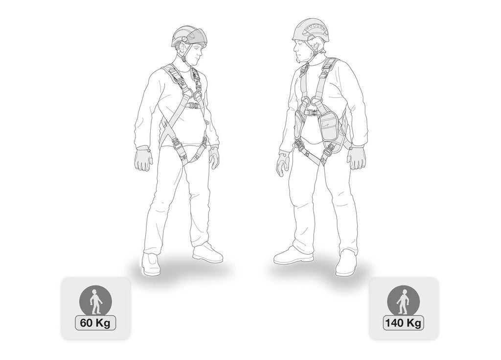 Petzl Absorbica-Y MGO Lanyard