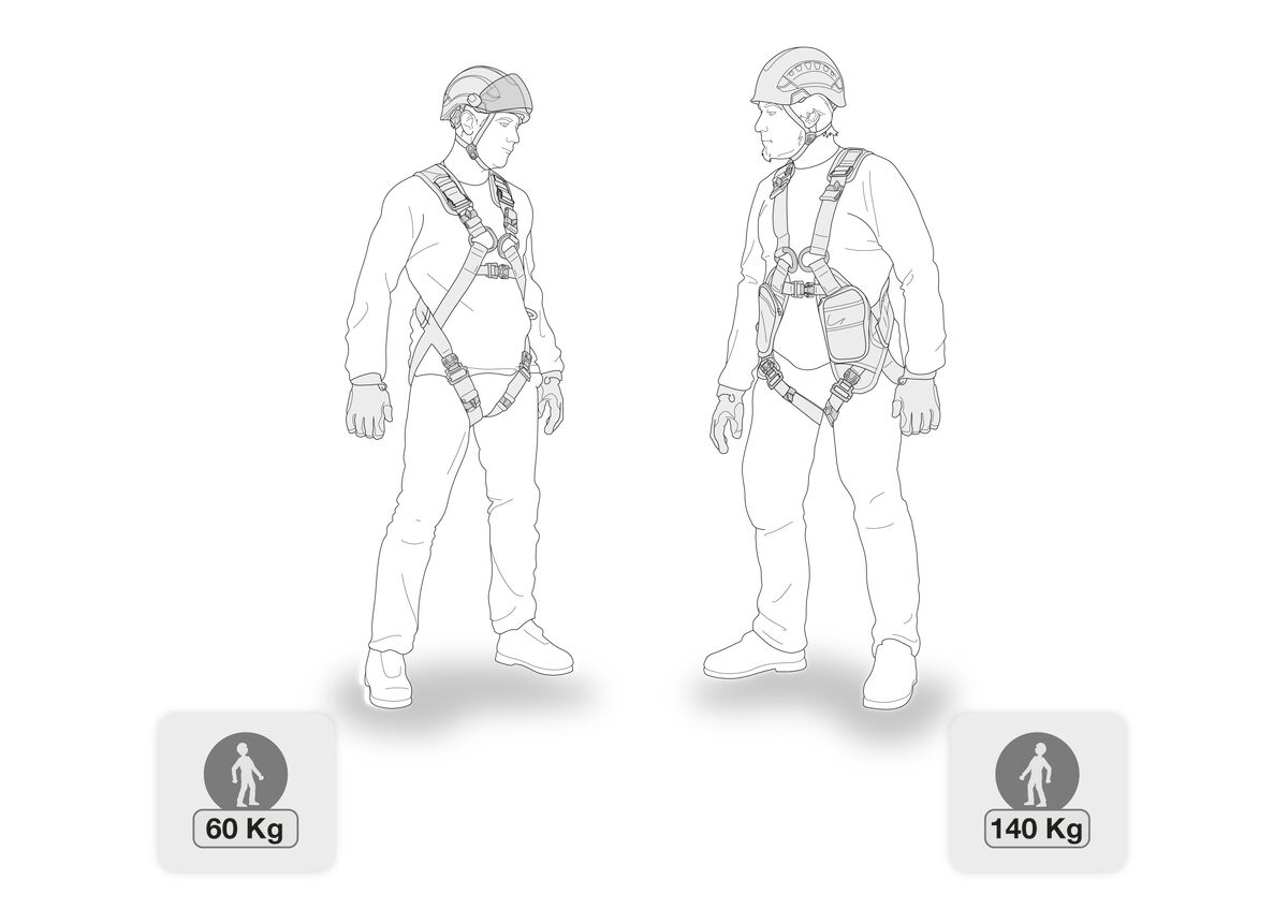 Petzl Absorbica-Y MGO Lanyard