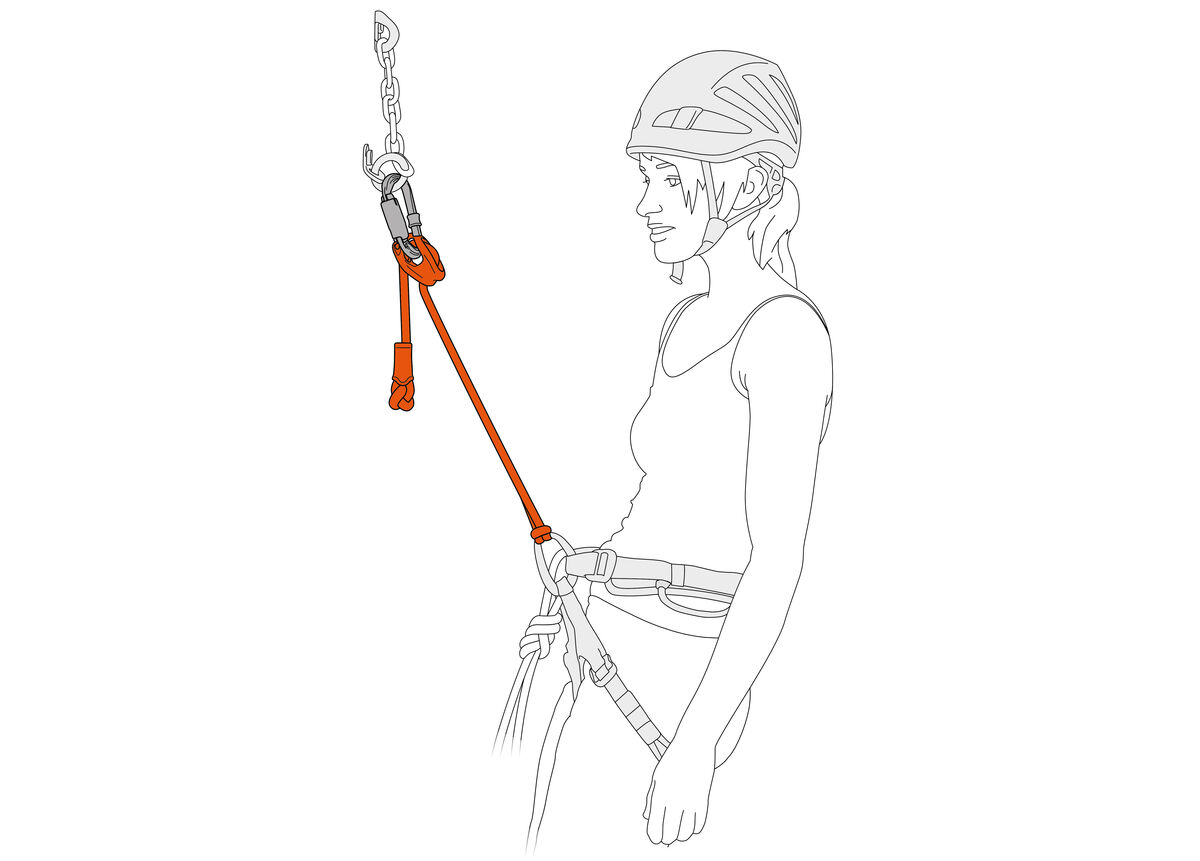 Petzl Connect Adjust Lanyards