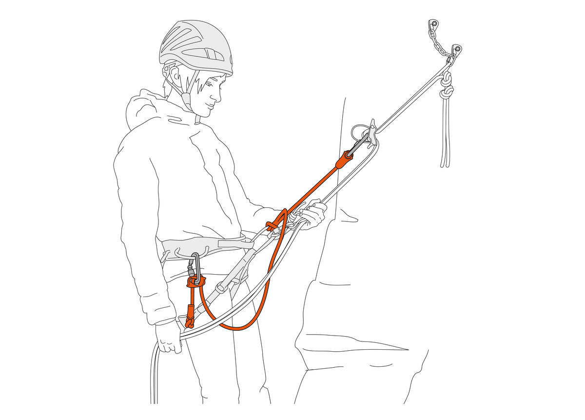 Petzl Dual Connect Adjust Lanyard