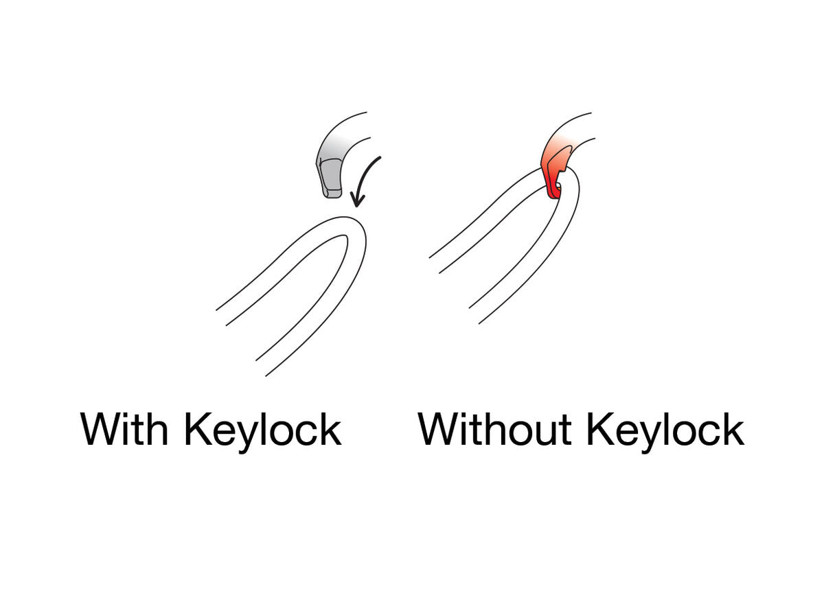 Petzl Vertigo Wire-Lock Carabiner