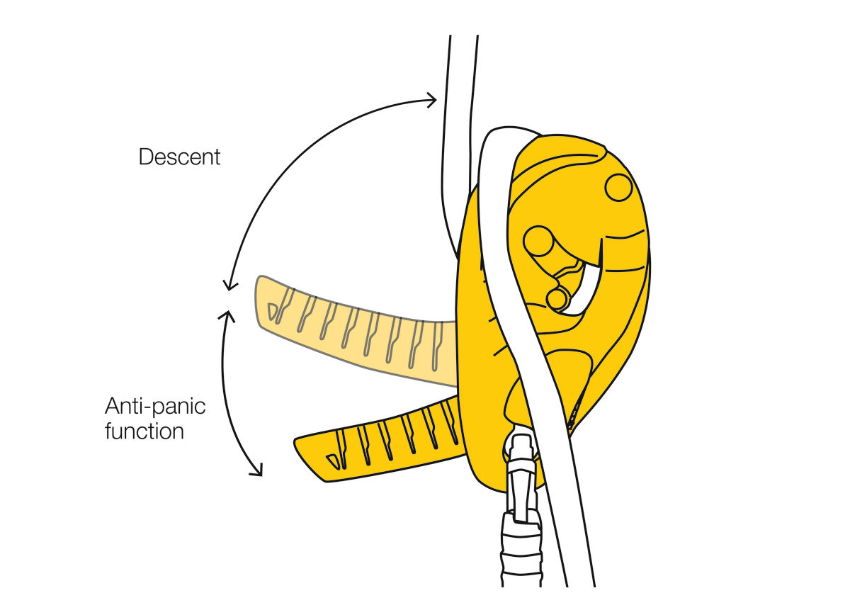 Petzl I'D L Descender